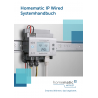 IP Wired Systemhandbuch
