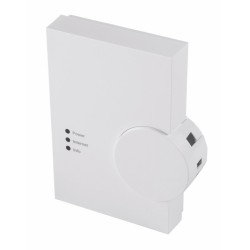 HomeMatic Zentrale CCU2