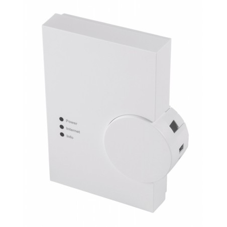 HomeMatic Zentrale CCU2