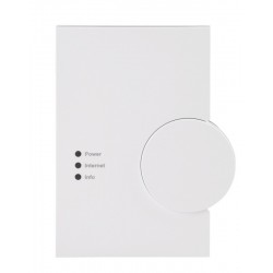 HomeMatic Zentrale CCU2