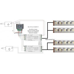 LED Signal Verstärker (Repeater) RGB/RGBW 4x6A