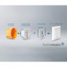 Homematic IP Smart Home Wandtaster für Markenschalter, 2-fach HmIP-BRC2