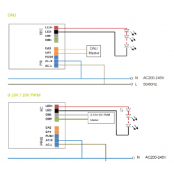 Interlight 0-10V / DALI-2 Steuergerät für LED Panels