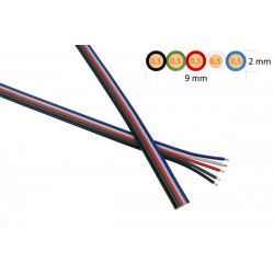 RGBW LED Flachbandleitung 5 x 0,5mm²